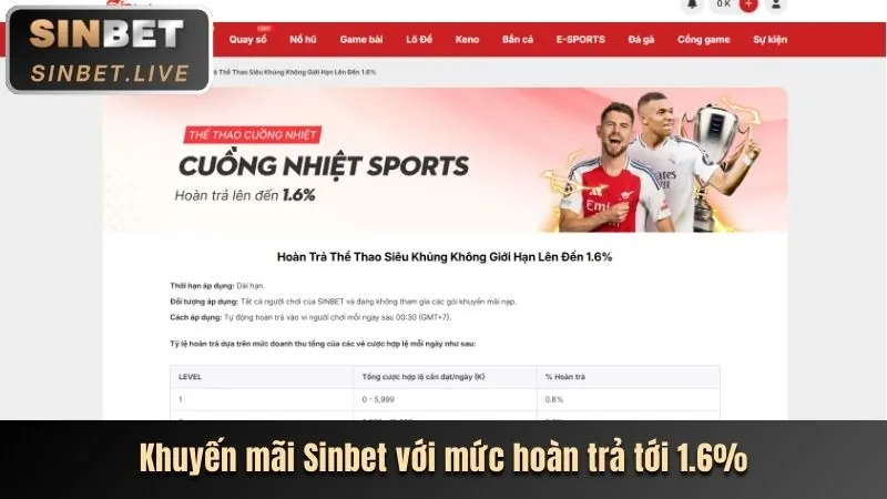 Các tính năng nổi bật của dagac3